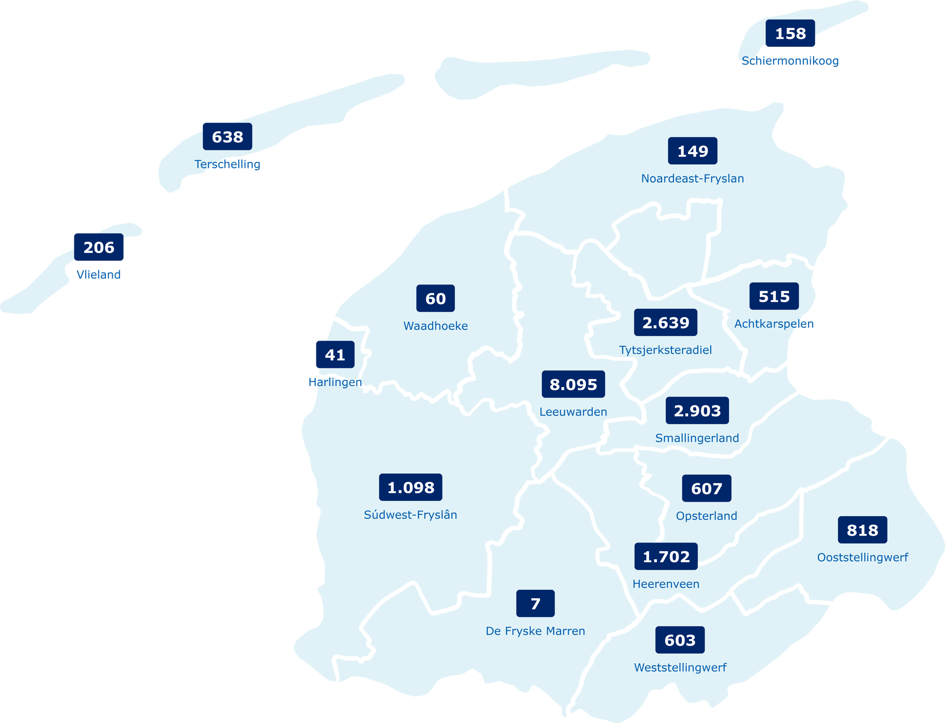 Woningvoorraad per gemeente WoonFriesland